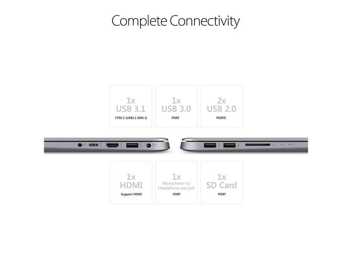 ASUS VivoBook F510UA Full HD Ultra-Narrow Laptop – Coldriver20